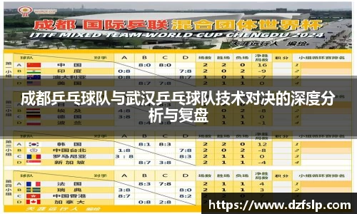 成都乒乓球队与武汉乒乓球队技术对决的深度分析与复盘