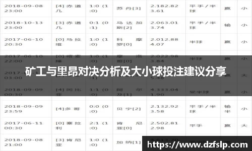 矿工与里昂对决分析及大小球投注建议分享
